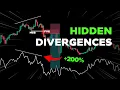 Master Hidden Divergence In UNDER 5 Minutes