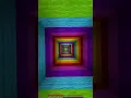 Day 5 - Perfect Loop in Minecraft