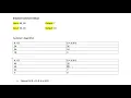 LeetCode Interview Questions - Greatest Common Divisor Euclidian s Algorithm