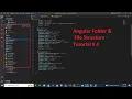 Folder Structure of Angular Application Node module Src E2E Package json Angular json Part 4