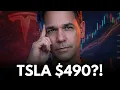 Tesla Stock Is A Ghost Town Why Buy Now
