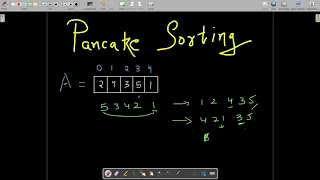 Pancake Sorting LeetCode