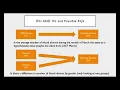 Chapter 9 Part One Inferences from Two Samples