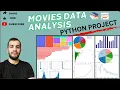 MOVIES data Analysis using - Python Pandas Complete Portfolio Project
