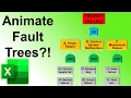 Draw Fault Tree Diagram in Excel Animate Fault Tree Analysis FTA for Reliability Engineering Risk