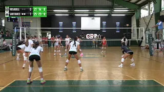 Rosabell Junior Girls Final Tournament Rosabell vs SFS