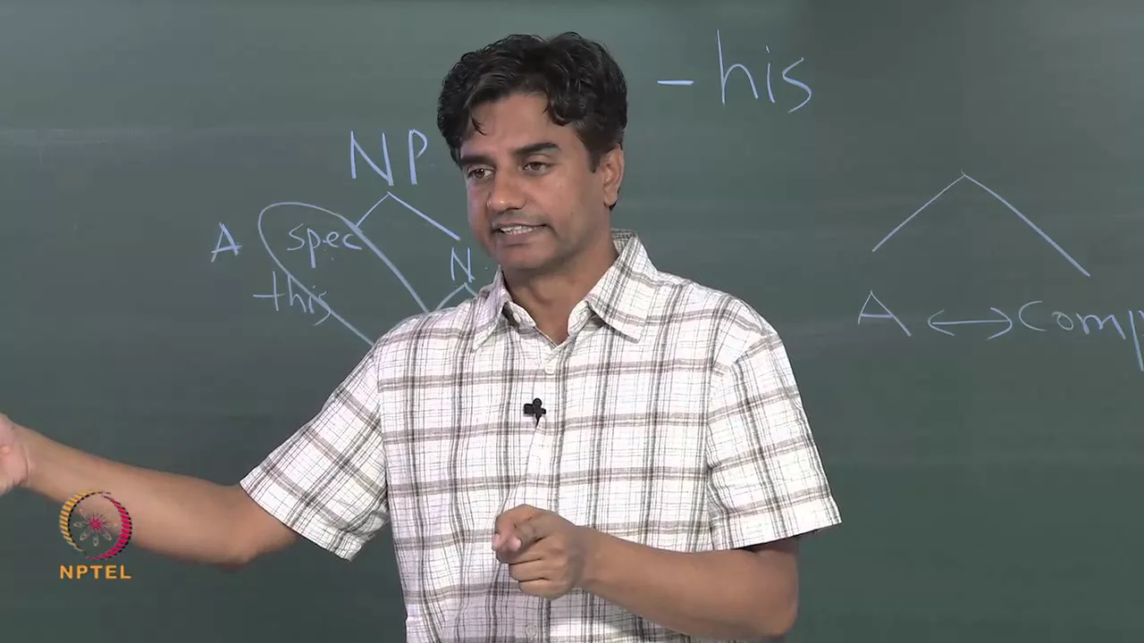 Mod-01 Lec-35 Syntax: Structure of an IP and Thematic Relations Cont..