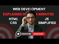 Web Development Explained under 4 Minutes HTML CSS JS Simplified