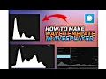 How to make wave template in Aveeplayer