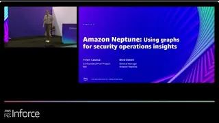 AWS re:Inforce 2022 - Using graphs for security operations insights (sponsored by Wiz) (DEM224-S)