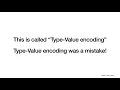 Type-Length-Value encoding