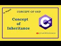 Concept of Inheritance in Nepali - ankeetch
