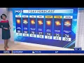 Warmer and drier weather expected for NY NJ