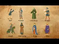 Feudal System Explained 8 Levels of Medieval Society