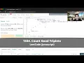 How to Solve 1534 Count Good Triplets on LeetCode - Javascript