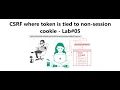 CSRF where token is tied to non-session cookie - Lab