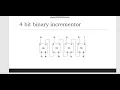 4 bit binary incrementor