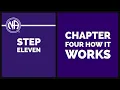 NA Step 11 Basic Text Step 11 How it Works Step 11