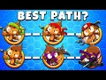 What is the STRONGEST PATH for every tower in BTD 6
