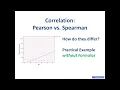 Correlation Pearson vs Spearman