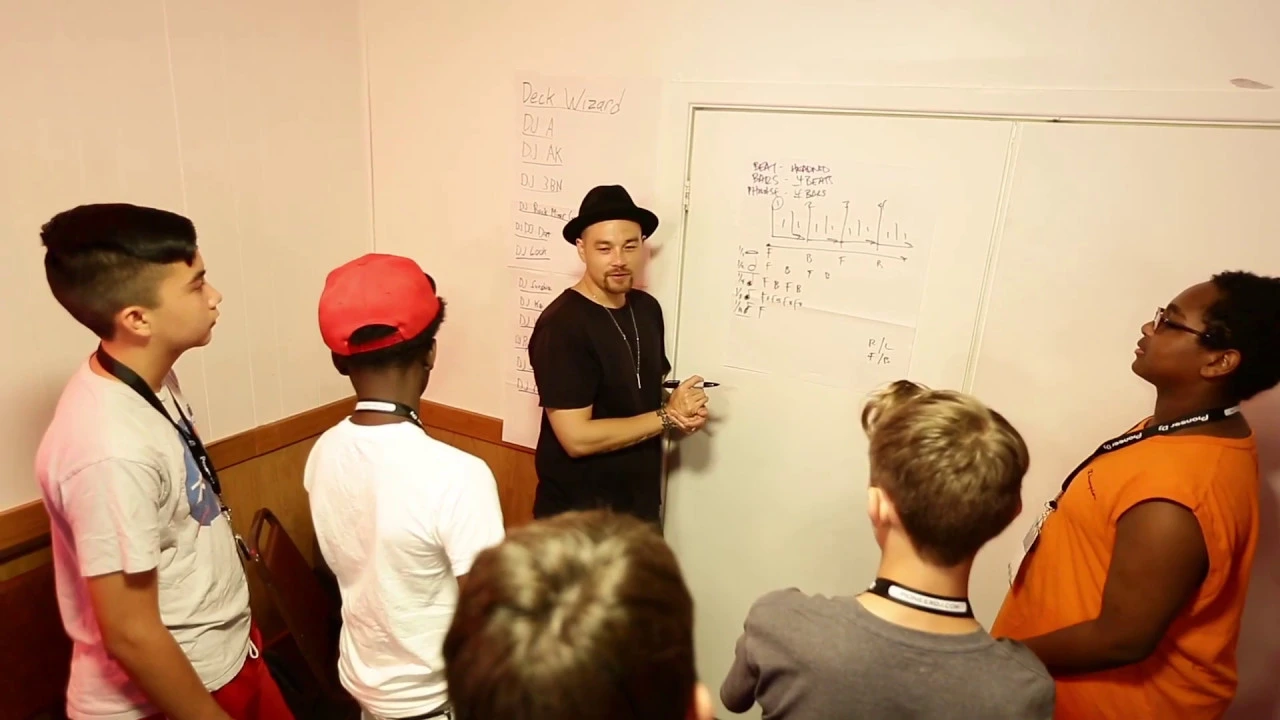 YMU Scholarship for Camp Spin Off