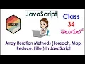 Array Iteration Methods In JavaScript Tutorial s In Telugu 34 Foreach Map Reduce Filter