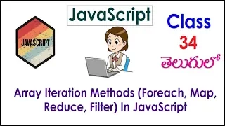 Array Iteration Methods In JavaScript Tutorial s In Telugu 34 Foreach Map Reduce Filter