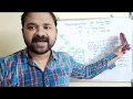 representation of binary tree