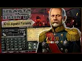 Powerful Division Templates To Dominate in HOI4