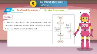 Digital Pathways Class 7 Chapter 9 Conditional Statement in Python