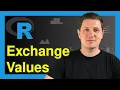 Replace Values in Vector in R Exchange Certain Numbers Square Brackets replace Function