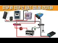 Step by Step Complete 12 Volt Power System for a Van Conversion
