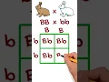 Simple Genetic Cross Example Using Punnett Squares