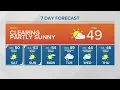 KING 5 Weather