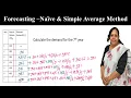 Basic Forecasting Methods - Naive and Simple Average Mean Method