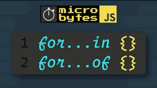 JavaScript For In For Of Loops
