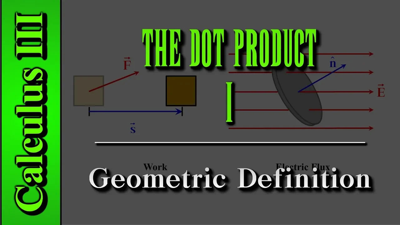 Dot Product (Scalar Product): Geometric Definition