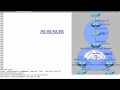 Basic OSPF Configuration Example