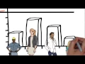 Competency Based Training