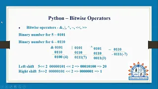 Bitwise operators - 1 in Python programming in Tamil