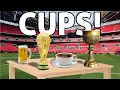 Quiz Lab CUPS