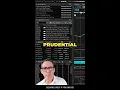 Is Prudential s 2 Billion Stock Buyback a Smart Move -