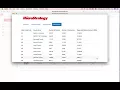 MicroStrategy Dataset Connector