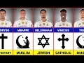 Real Madrid Players Religion 2025 Muslim Christian Others