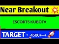 Escorts Share Analysis Next Week s Targets and Support Levels