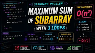Find Maximum Subarray Sum - Part 1 Understanding by Solving Time Complexity