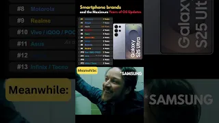 Top 10 Smartphone Brands With BEST Software Support 
