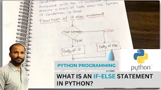 If Else Statements in Python - Conditional Statements Python Programming Class 11