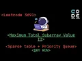 leetcode 3691 Maximum Total Subarray Value II Sparse Table Leetcode POTD DSA