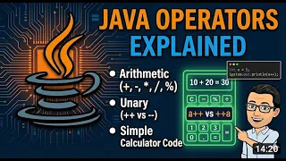 Java Operators Explained Marathi Madhe Arithmetic Unary vs - Simple Calculator Code
